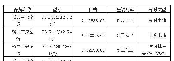 格力中央空调P2代码的功能与应用（了解格力中央空调P2代码的特点及优势）  第1张