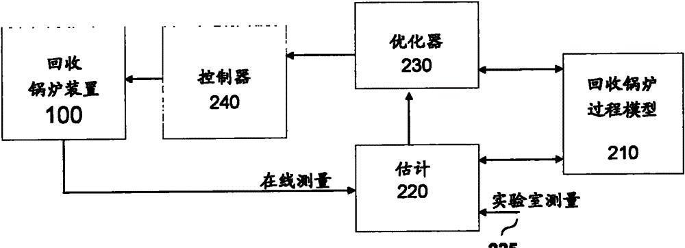 博世洗衣机E21故障代码解除及维修方法解析（解决E21故障代码的5种维修方法与原因解说）  第1张