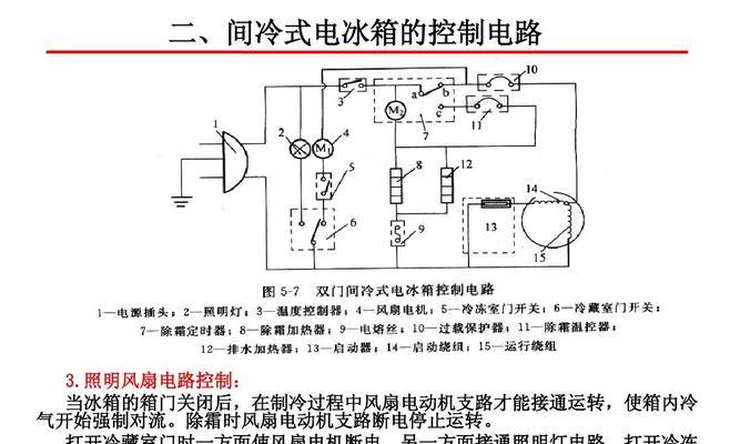 如何修理以冰柜风扇反转问题的方法（解决冰柜风扇反转问题的实用指南）  第2张