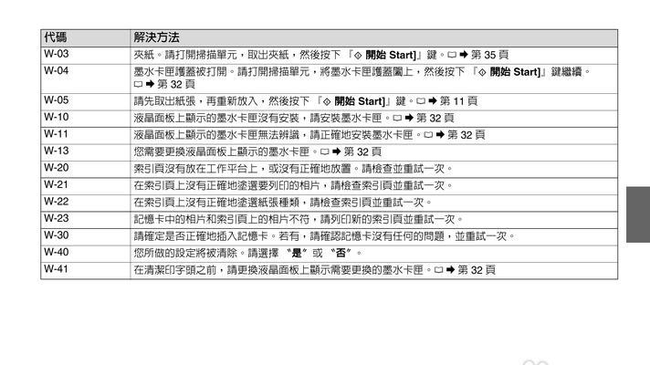 如何解决打印机字体有横线的问题（常见原因及解决方法）  第2张