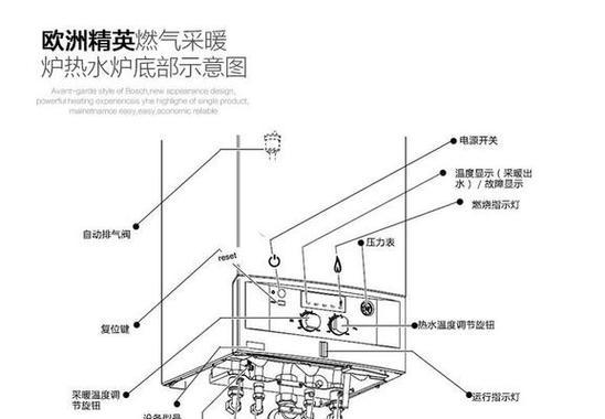 小松鼠壁挂炉C4故障表现及维修方法（了解壁挂炉C4故障）  第1张