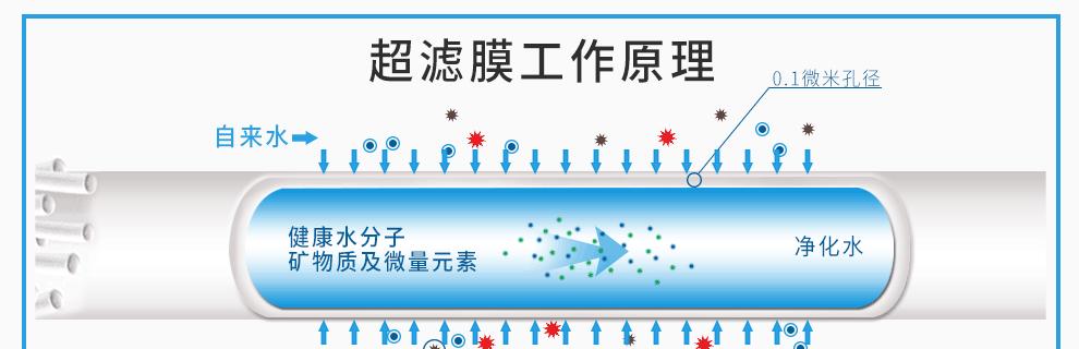 解决显示器闪动问题的有效方法（如何应对游戏中的显示器闪动现象）  第3张