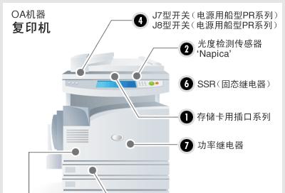 复印机故障维修代码解析（探索复印机故障原因和解决方案）  第2张