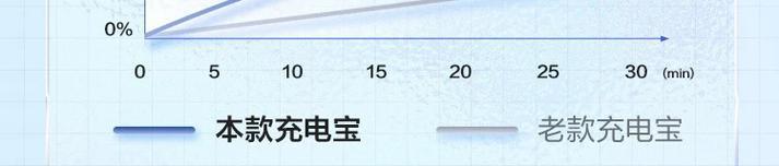 夏普空调显示Pd故障原因及维修方法（了解夏普空调显示Pd故障的原因）  第1张