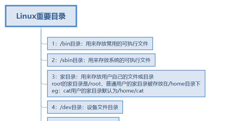 深入了解Linux的kill命令（探索Linux中最重要的命令之一）  第1张