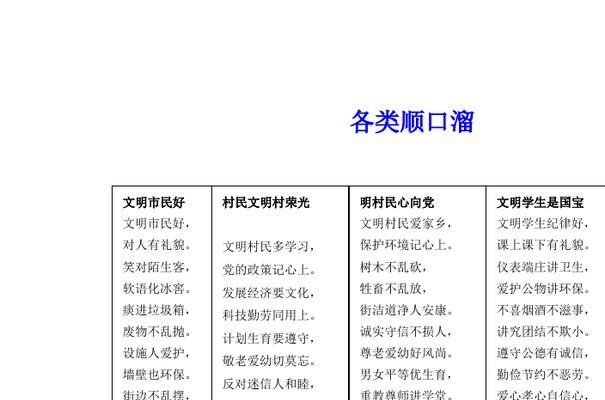 直播间管理员欢迎语顺口溜，营造和谐直播氛围（用一句口诀）  第1张