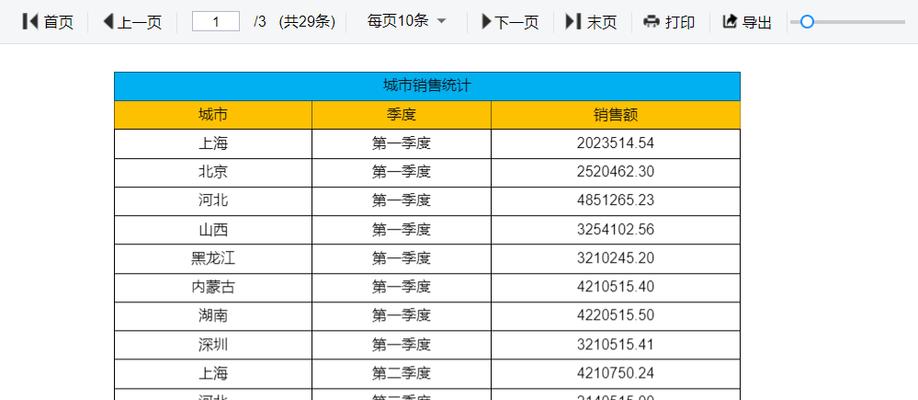 报表合并操作指南（学会报表合并的实用技巧与方法）  第1张