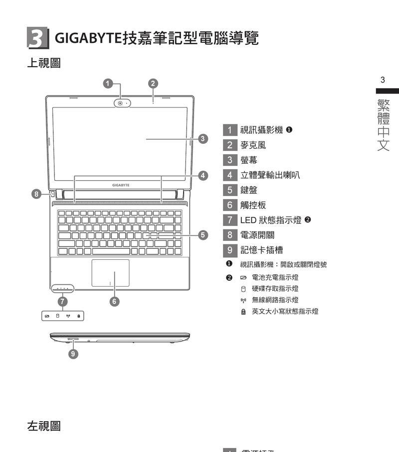 探索平面的基本概念（从平面几何到平面绘图）  第1张