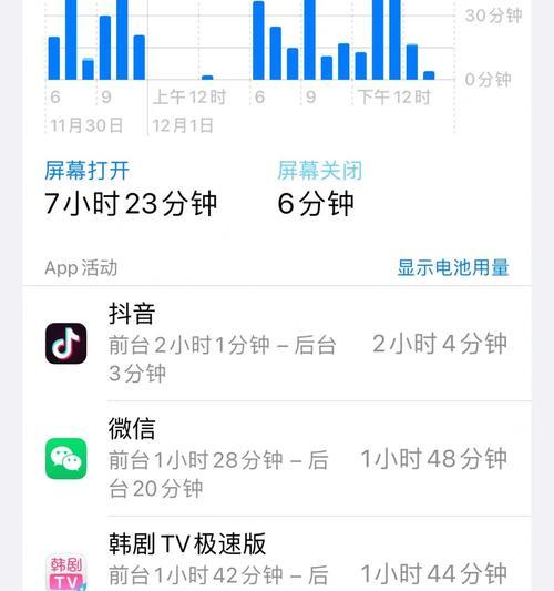 探索iPhone13电量壁纸（打造独一无二的iPhone13使用体验）  第1张