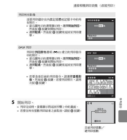 相机被占用的解决方法（如何恢复相机的正常使用状态）  第1张