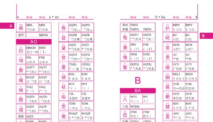 初学五笔打字的方法与技巧（从入门到精通）  第1张