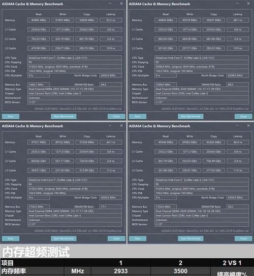 i7-9700K（探索i7-9700K的先进技术和卓越性能）  第1张