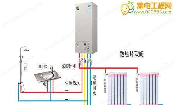 如何正确处理壁挂炉燃气管问题（简易解决方法）  第1张