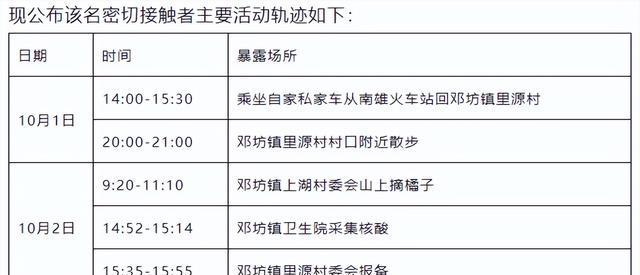 韶关显示器防刮加工处理技术的应用与发展（创新技术使显示器更耐用——探索韶关显示器防刮加工处理的前景）  第2张