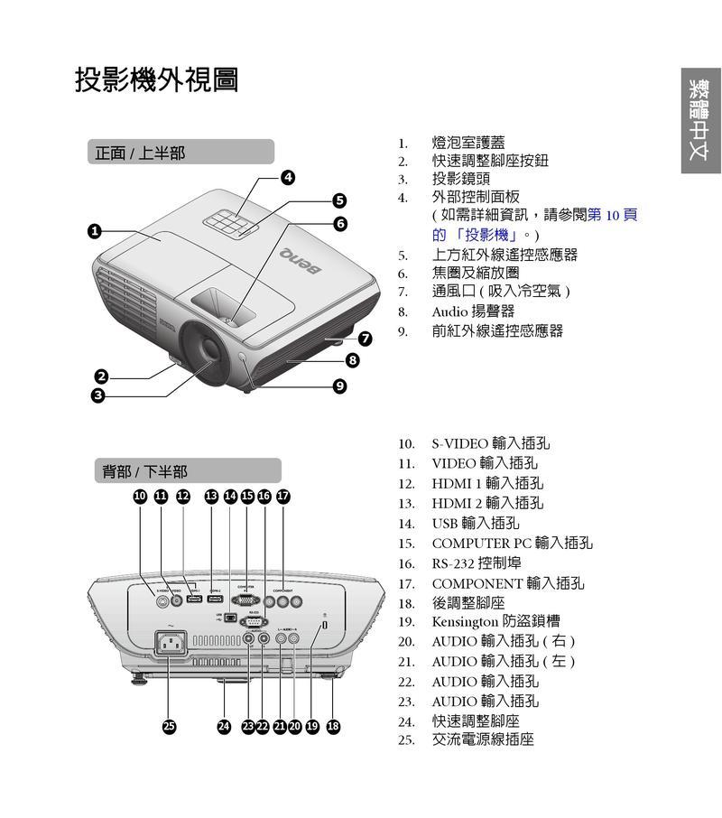 投影仪信号源设置方法详解（一步步教你正确设置投影仪信号源）  第1张