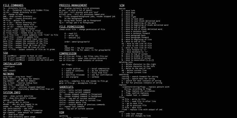 Linux命令大全新手入门指南（掌握Linux命令）  第3张