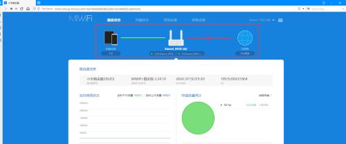 小米WiFi设置路由器的详细步骤（小米WiFi设置路由器的简单教程）  第2张