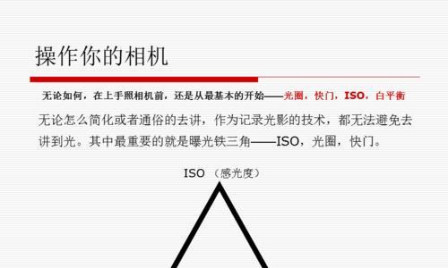 手把手教你制作PPT教程（从零开始学习PPT基础知识）  第1张