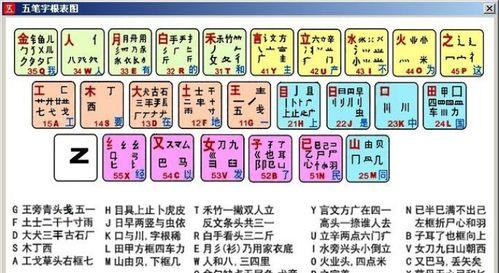 《掌握命令与征服秘籍输入方法，快速提升游戏技巧》（解锁游戏高级操作）  第1张