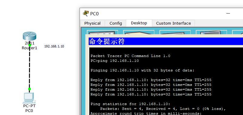 简易教程（一步步教你使用Cisco路由器配置网络连接）  第3张