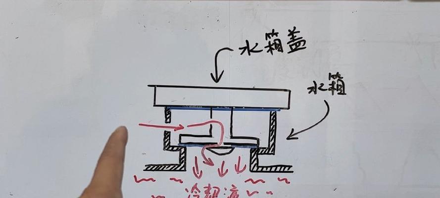 燃气壁挂炉旁通阀故障分析与解决方案（为什么燃气壁挂炉旁通阀会出现故障）  第2张