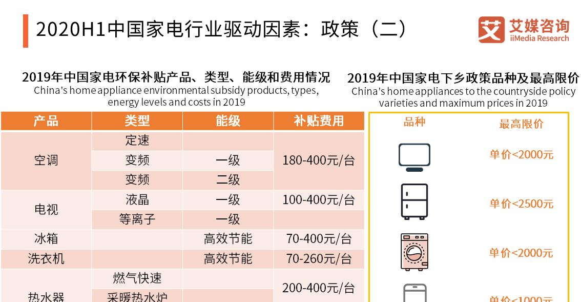 解决显示器只显示壁纸的问题（如何修复显示器无法显示除壁纸外的内容）  第1张