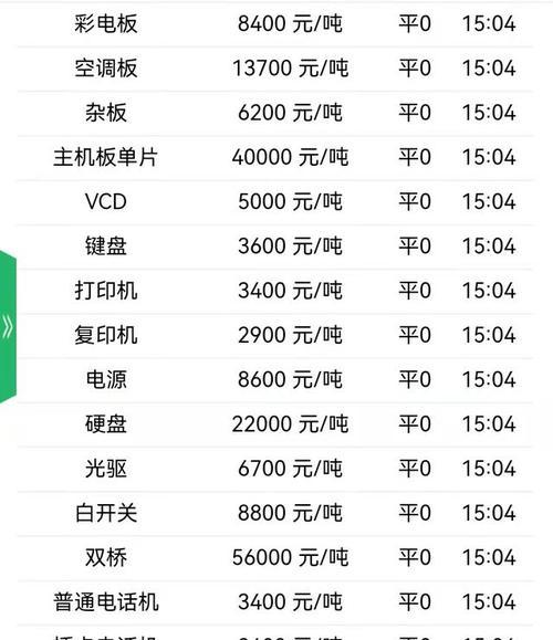 电脑硬盘维修价格解析（了解电脑硬盘维修价格的关键因素）  第2张