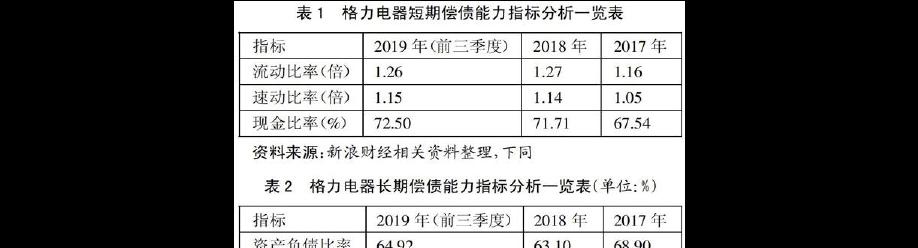 空调使用年限及延长寿命的关键（了解空调寿命的重要性及延长使用寿命的方法）  第2张