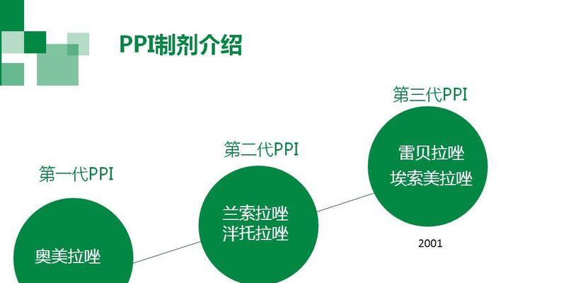 ppi是什么意思啊？如何计算ppi？  第2张