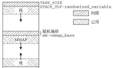 结束进程拒绝访问怎么办？如何解决Windows系统中的权限问题？  第3张