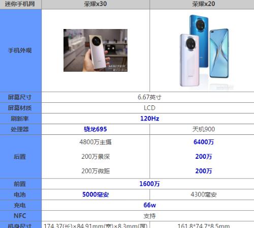 荣耀50参数配置详情是什么？如何查看荣耀50详细规格？  第1张