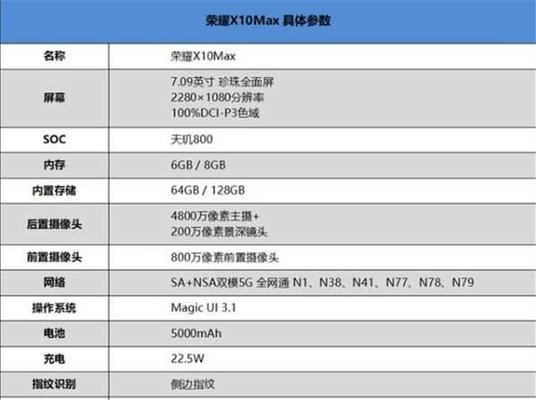 荣耀50参数配置详情是什么？如何查看荣耀50详细规格？  第2张