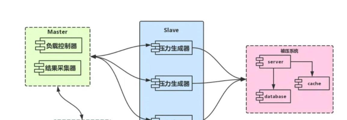 压力内测下载地址在哪里？如何获取最新版本？  第1张