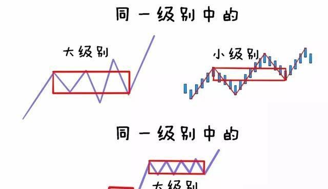 三组合通关秘籍是什么？如何有效利用提高游戏胜率？  第2张