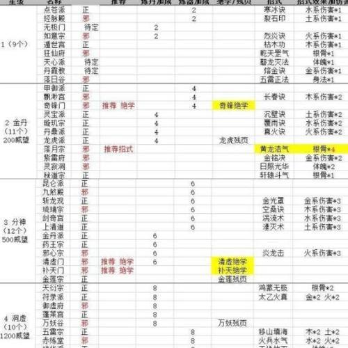 超能战队应用宝版怎么下载？下载过程中遇到问题怎么办？  第3张