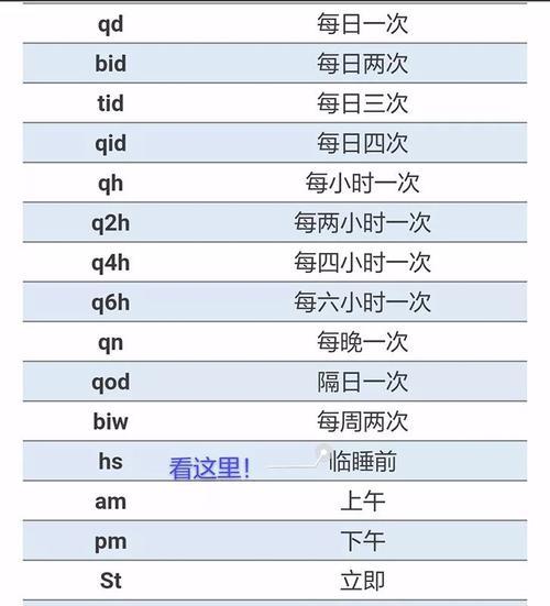 口袋版如何一天获得4000万经验？常见问题解答  第3张