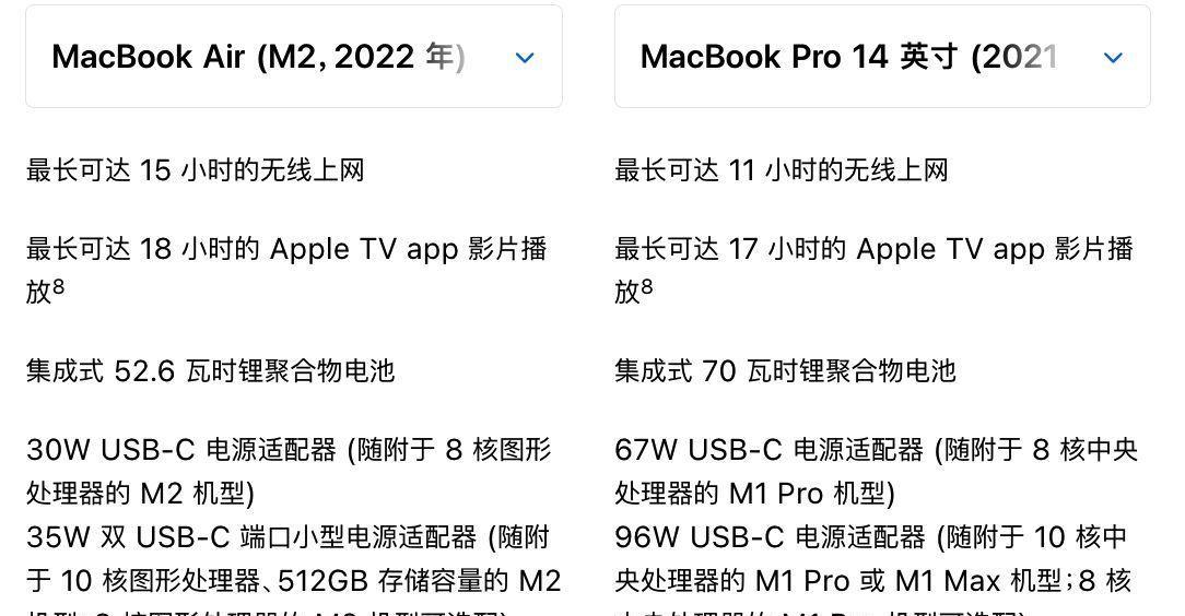 MacBook M2与M1 Pro性能对比？哪个更适合你？  第2张