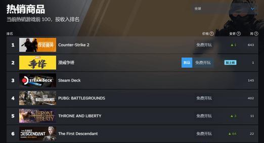 Steam热销游戏一周排行是怎样的？如何找到最新热门游戏？  第1张