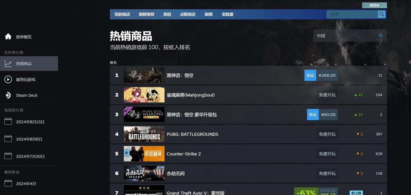 Steam热销游戏一周排行是怎样的？如何找到最新热门游戏？  第2张