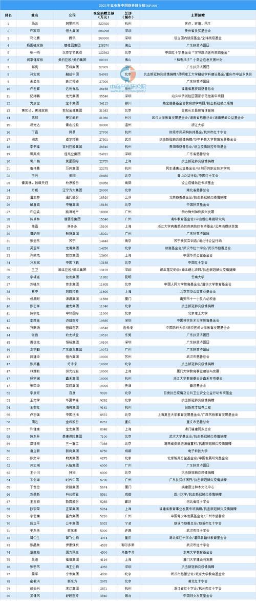 2021游戏十强榜单出炉？哪些游戏最受玩家喜爱？  第1张