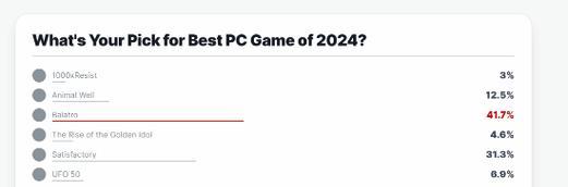 2021游戏十强年度榜公布有哪些亮点？玩家最期待的游戏是哪个？  第1张