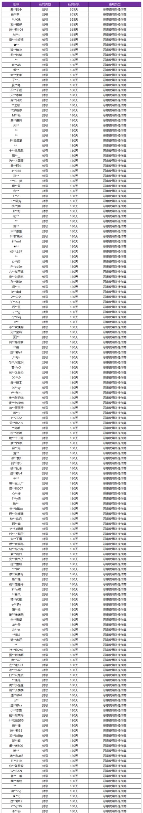 幸运召唤师9月官网网址是什么？如何访问官方网站？  第3张