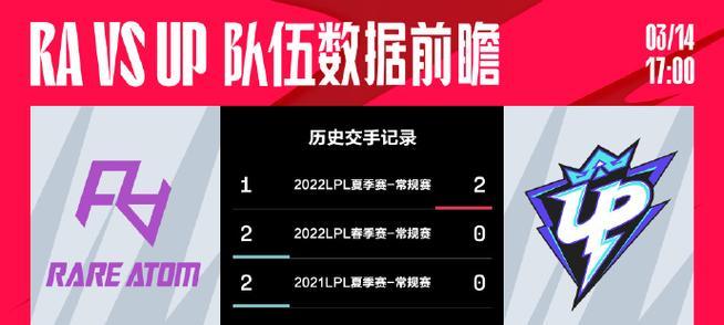 LPL2023春季赛直播平台有哪些？如何观看比赛直播？  第2张