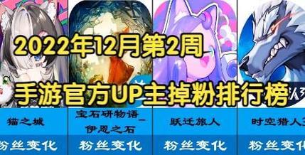 斩获2022最佳手游top？如何评价其游戏体验和特点？  第2张