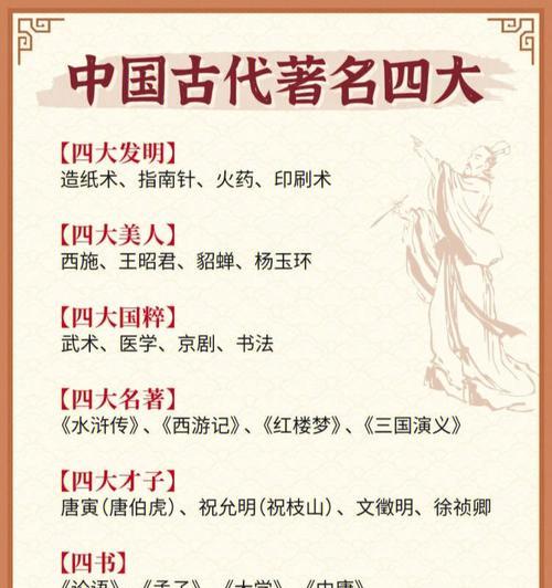 三国演义新手指南？如何快速上手游戏？  第3张