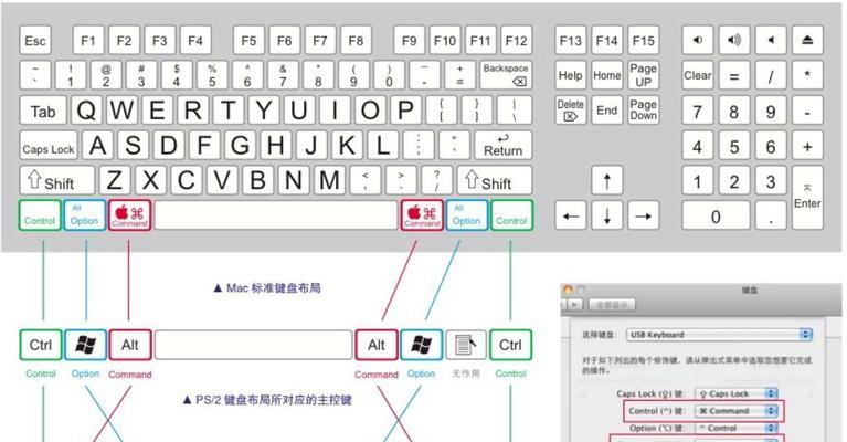 笔记本电脑如何用快捷键保存图片到桌面？操作步骤是什么？  第2张