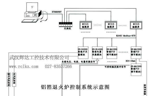 伊派电陶炉主板接线图如何查找？视频讲解在哪里可以观看？  第1张