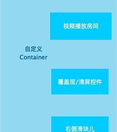 拍照怎么清屏模式手机？如何在手机上设置清屏拍照？  第2张