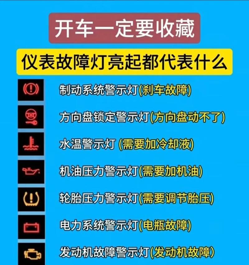 电脑黑屏故障灯红是什么原因？如何排查？  第1张