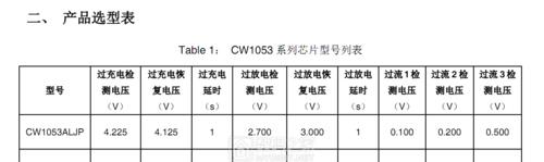 电脑充电不满电是什么原因？如何解决？  第2张